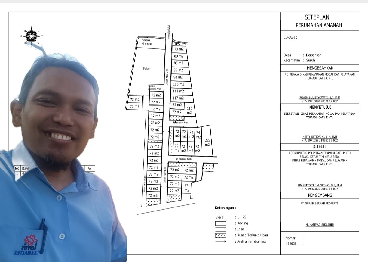 PT Suruh Berkah Properti Disebut Main Serobot, Manajemen Tegaskan Beli Tanah Tanpa Sengketa dan Sesuai Hukum